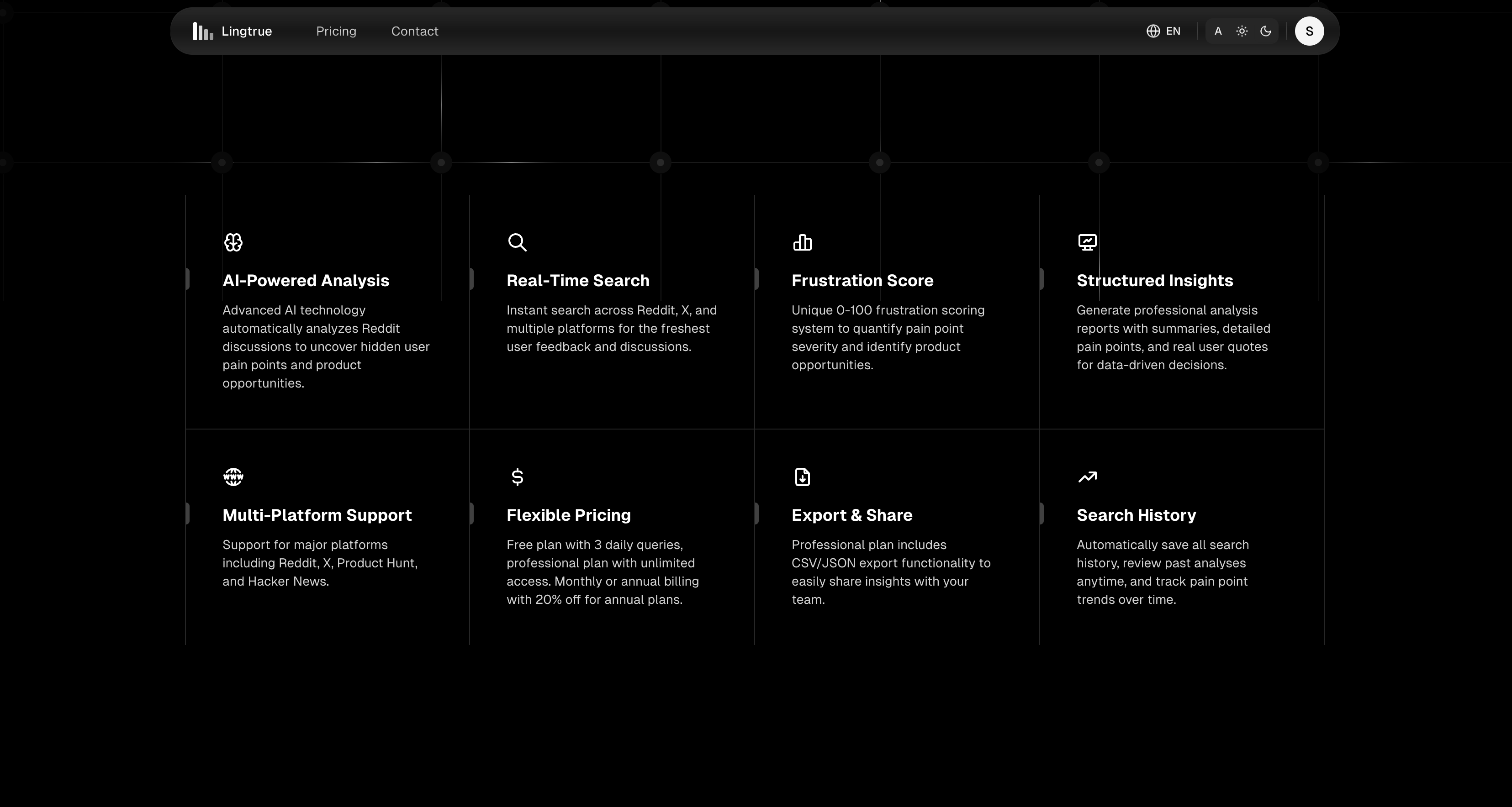 LINGTURE - Main product screenshot demonstrating key features and user interface