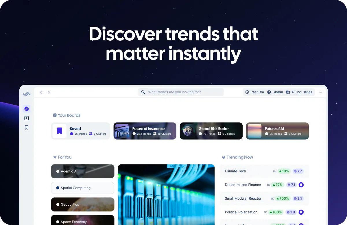 Trendtracker