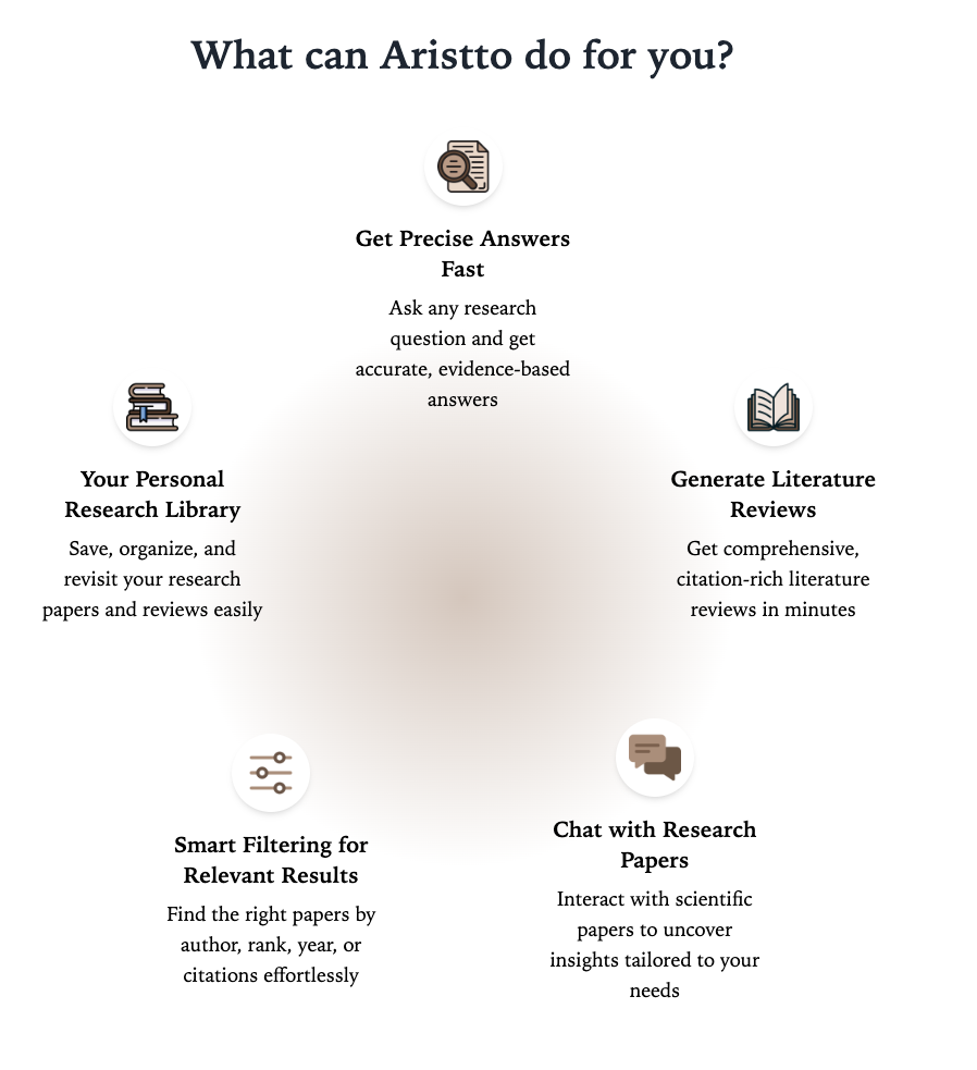Aristo media 3
