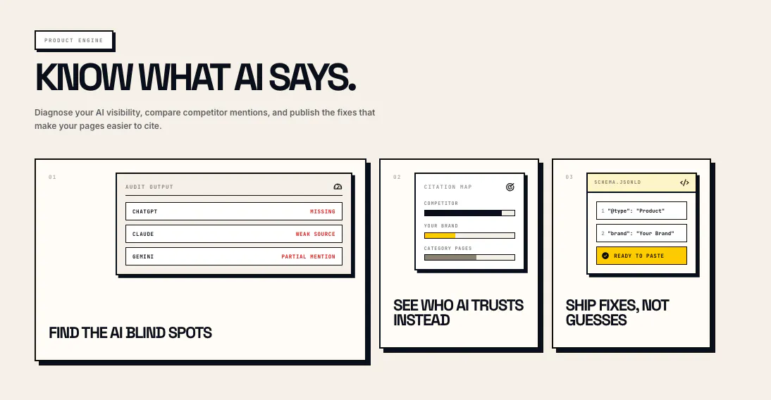 LLM SEO gallery image