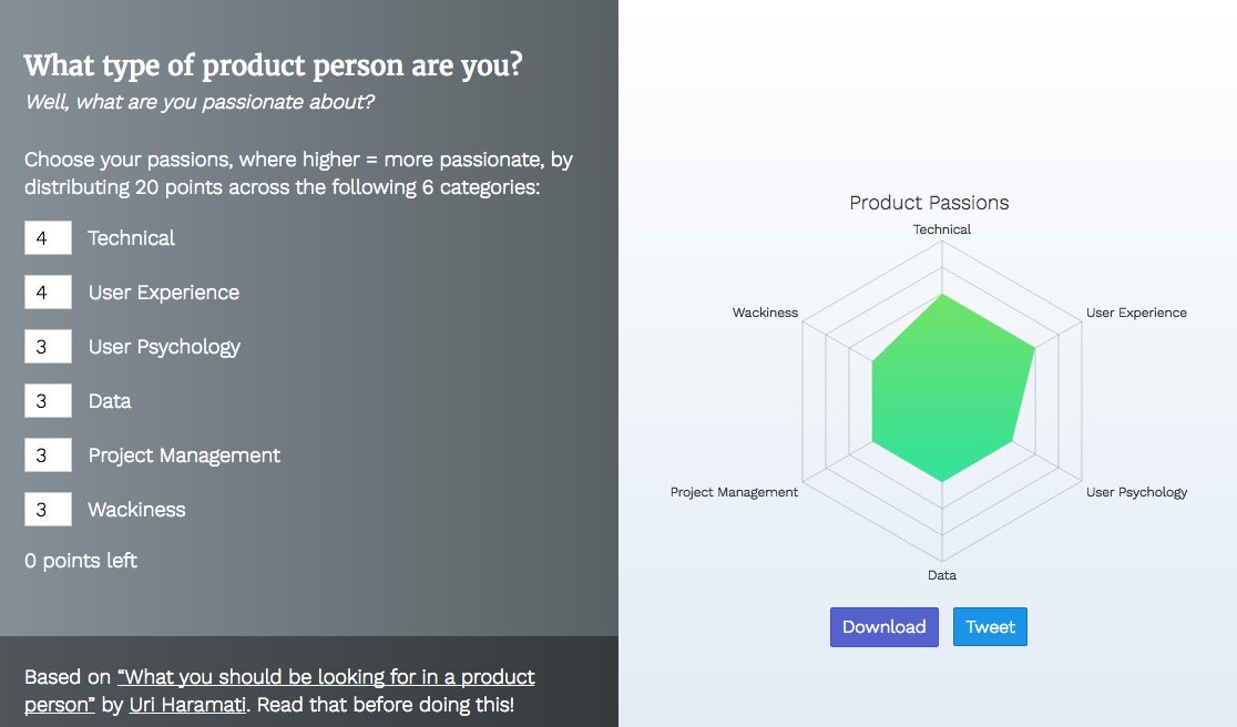 Product Person Image
