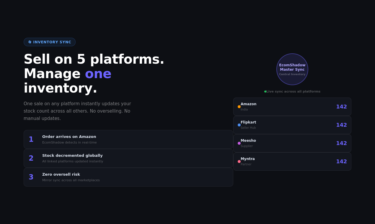 EcomShadow gallery image