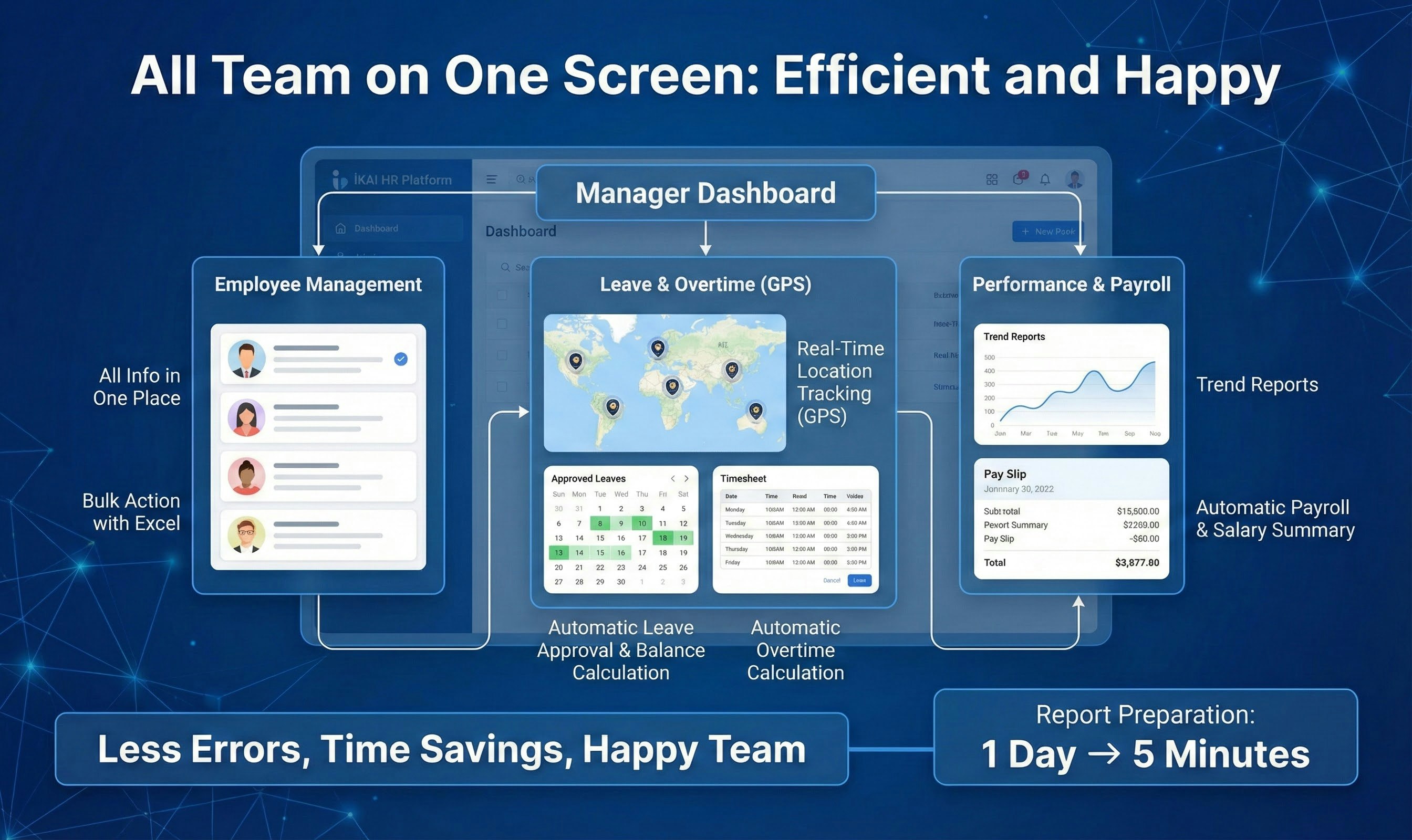 IKAI - Screenshot 2 showing product features and functionality