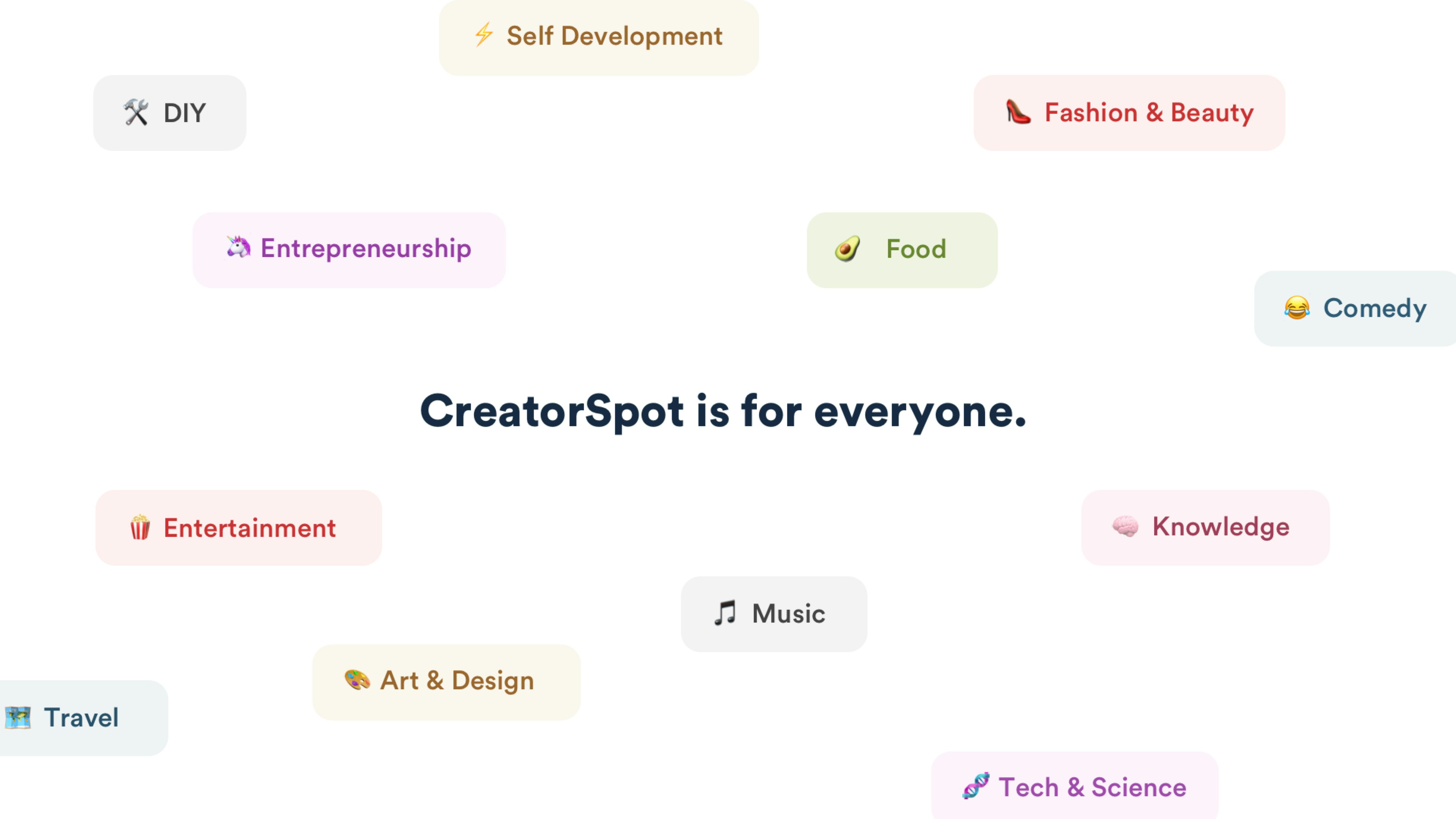 CreatorSpot gallery image