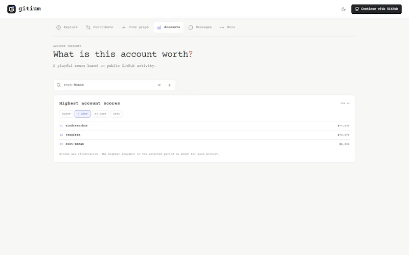 Gitium screenshot 5