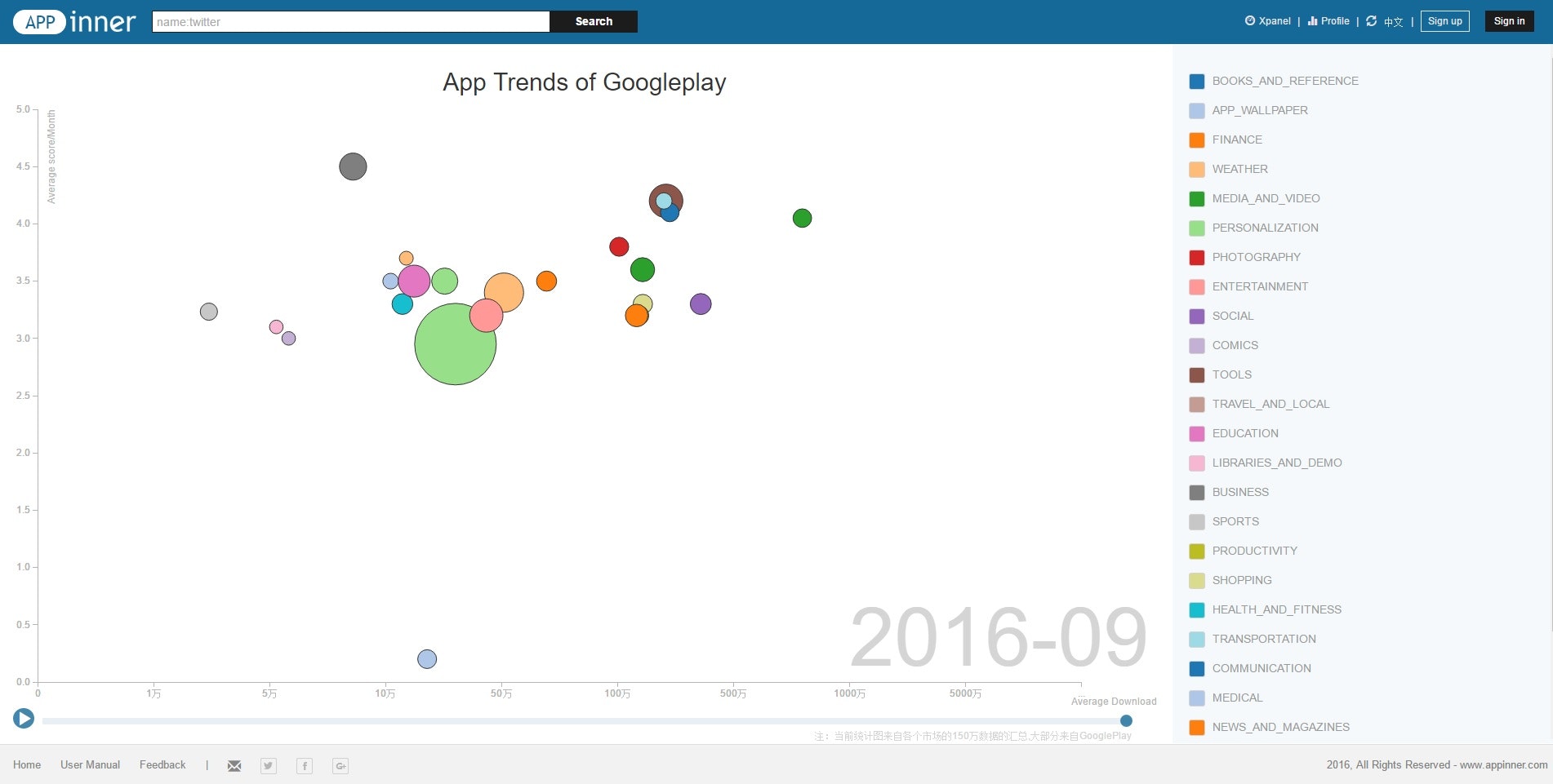 appinner gallery image