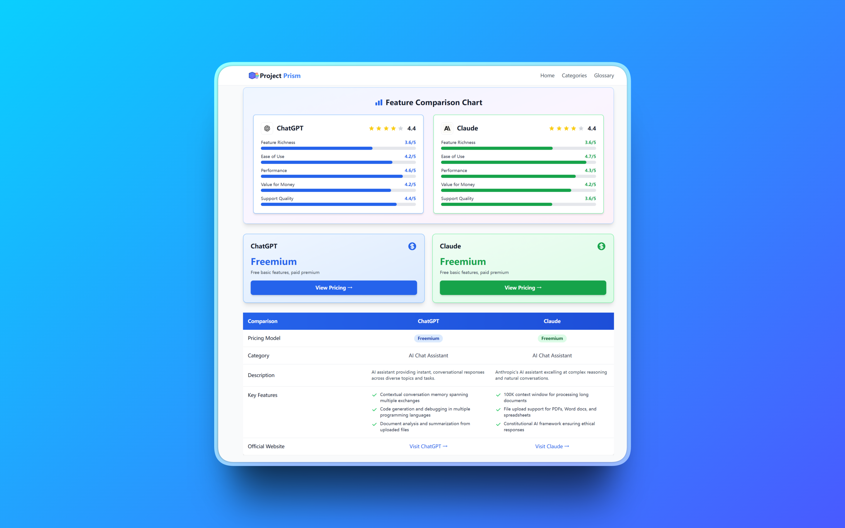 Project Prism gallery image