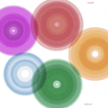 Atlas Of Emotions
