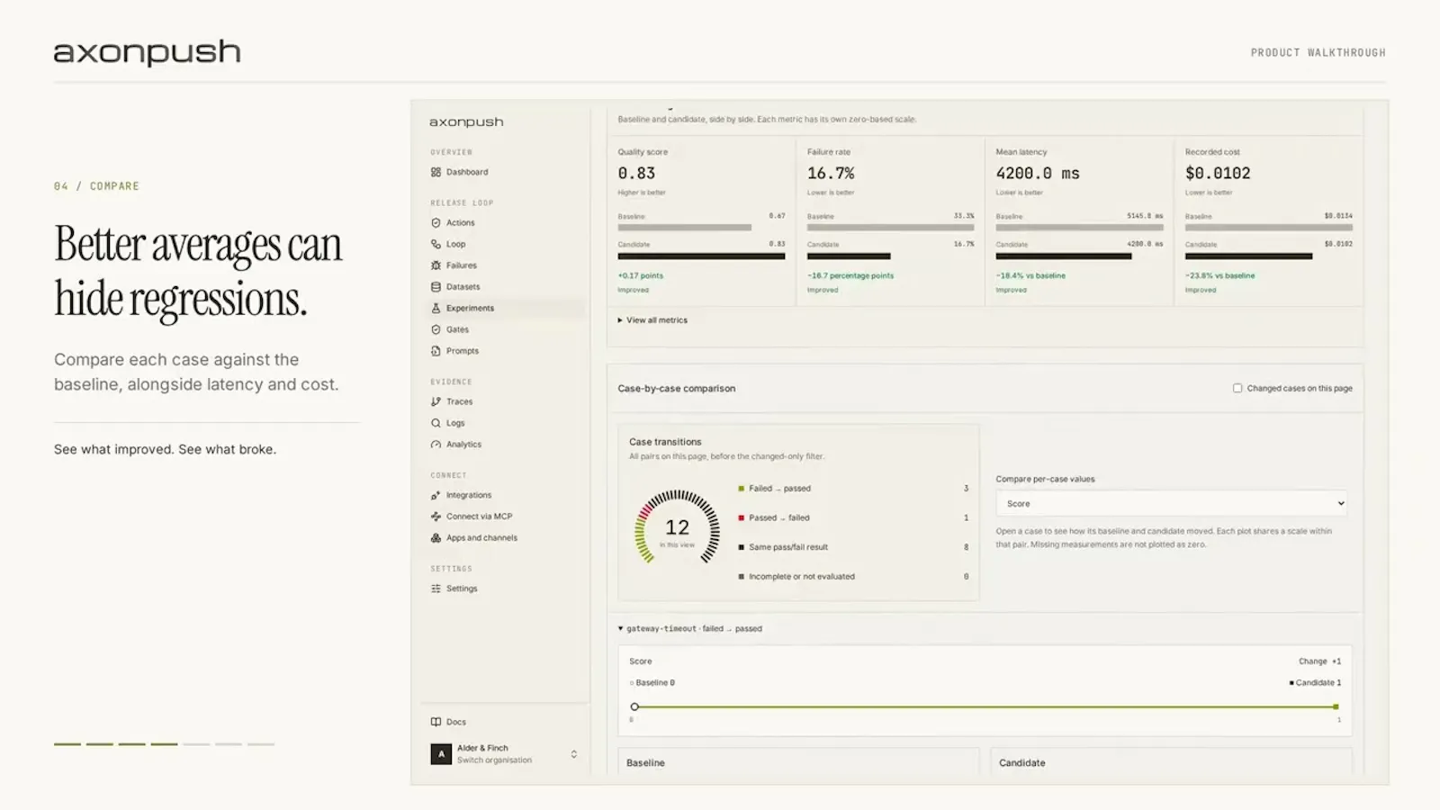 axonpush screenshot 1 (video preview)