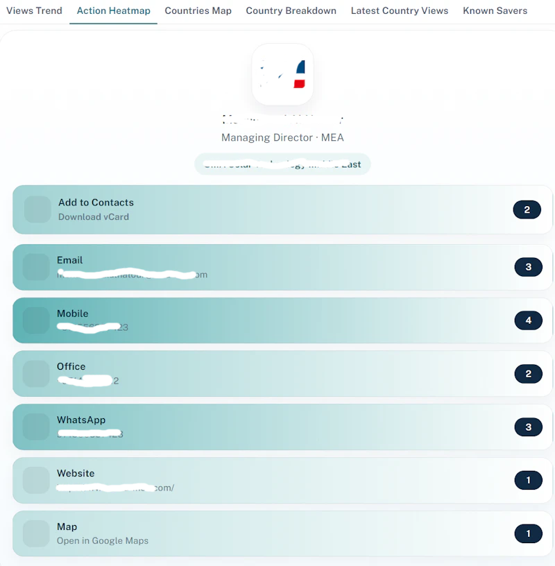 AntCards screenshot 5