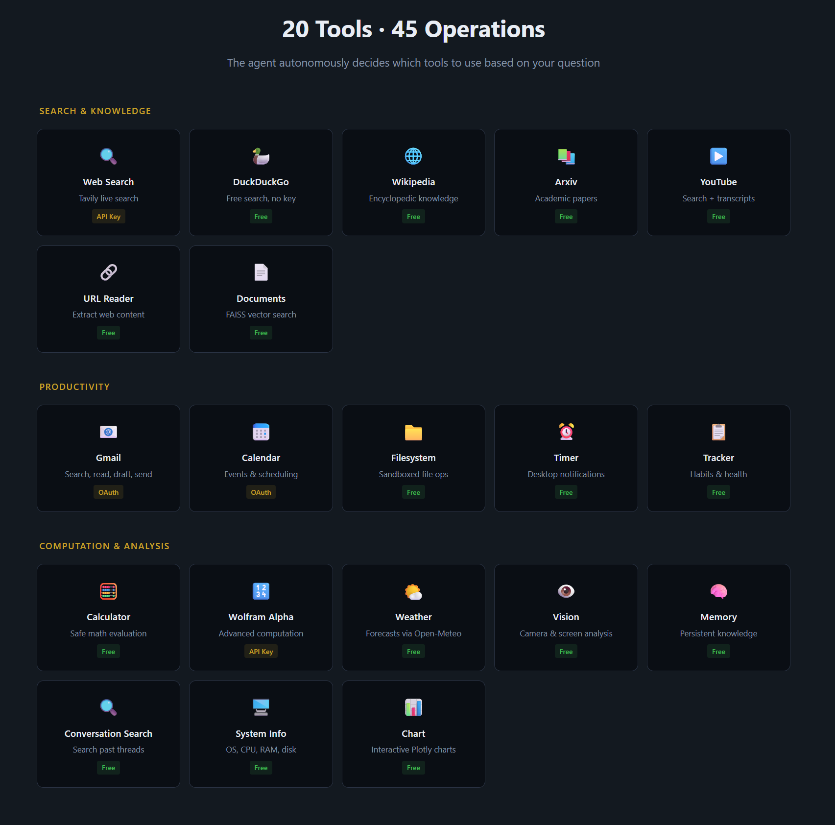 Meet Thoth gallery image