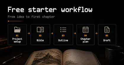 KDP Fiction Factory Starter gallery image
