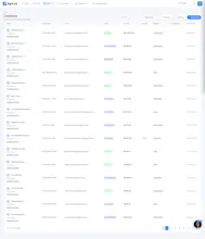 Syncro CRM gallery image