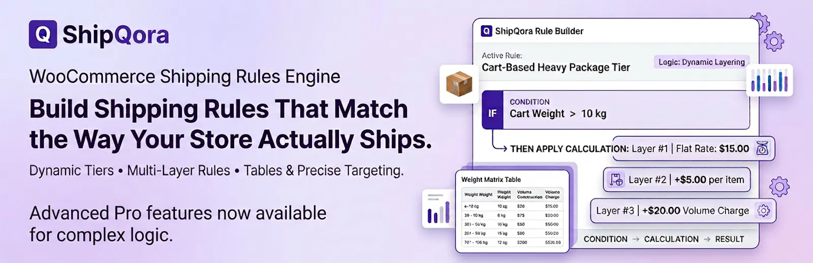 ShipQora for WooCommerce screenshot 1