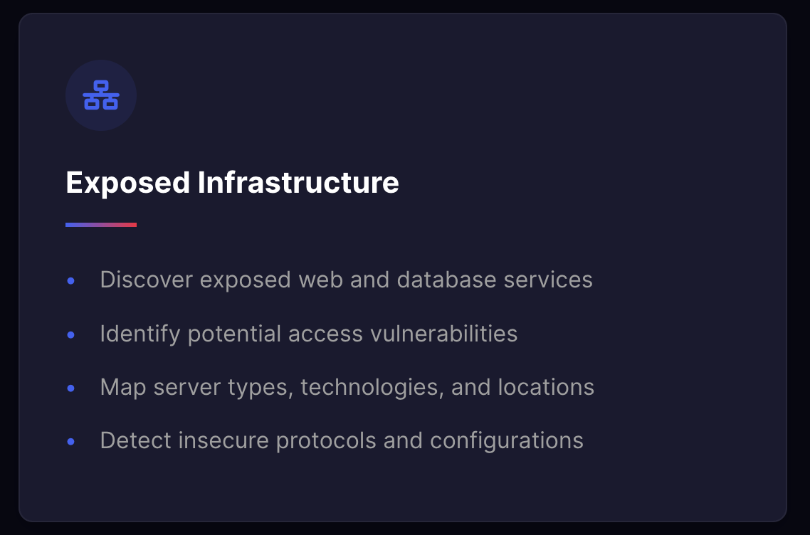 ThreatScan.ai gallery image