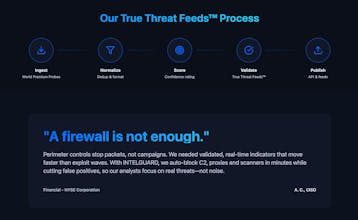 Intelguard.io gallery image
