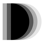 SaaS Blueprint
