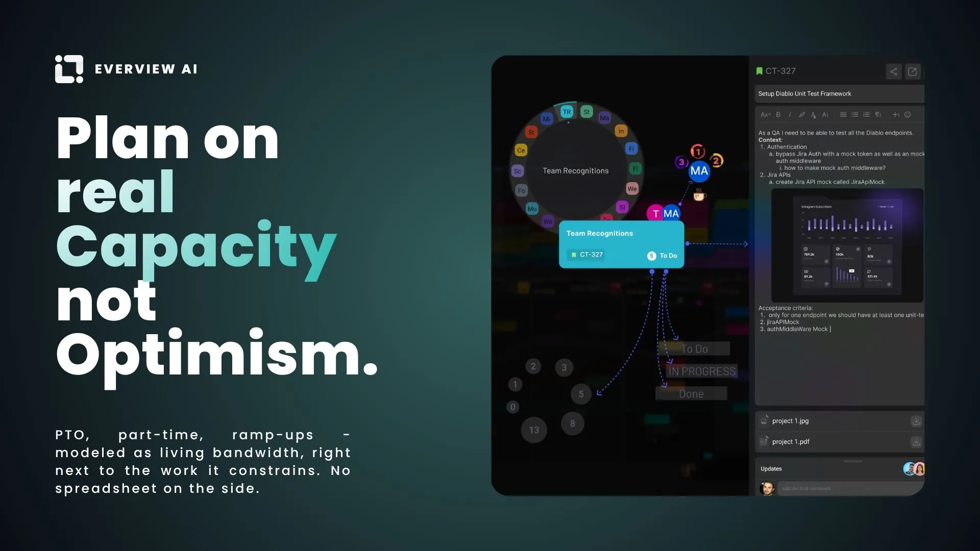 Everview AI gallery image