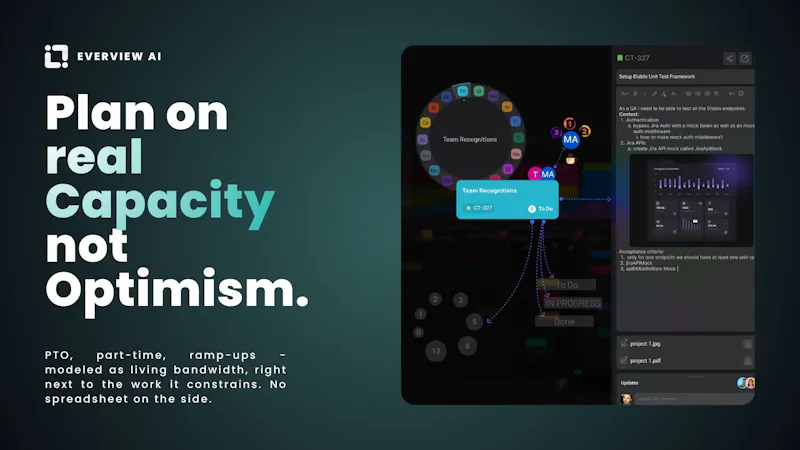 Everview AI screenshot 5