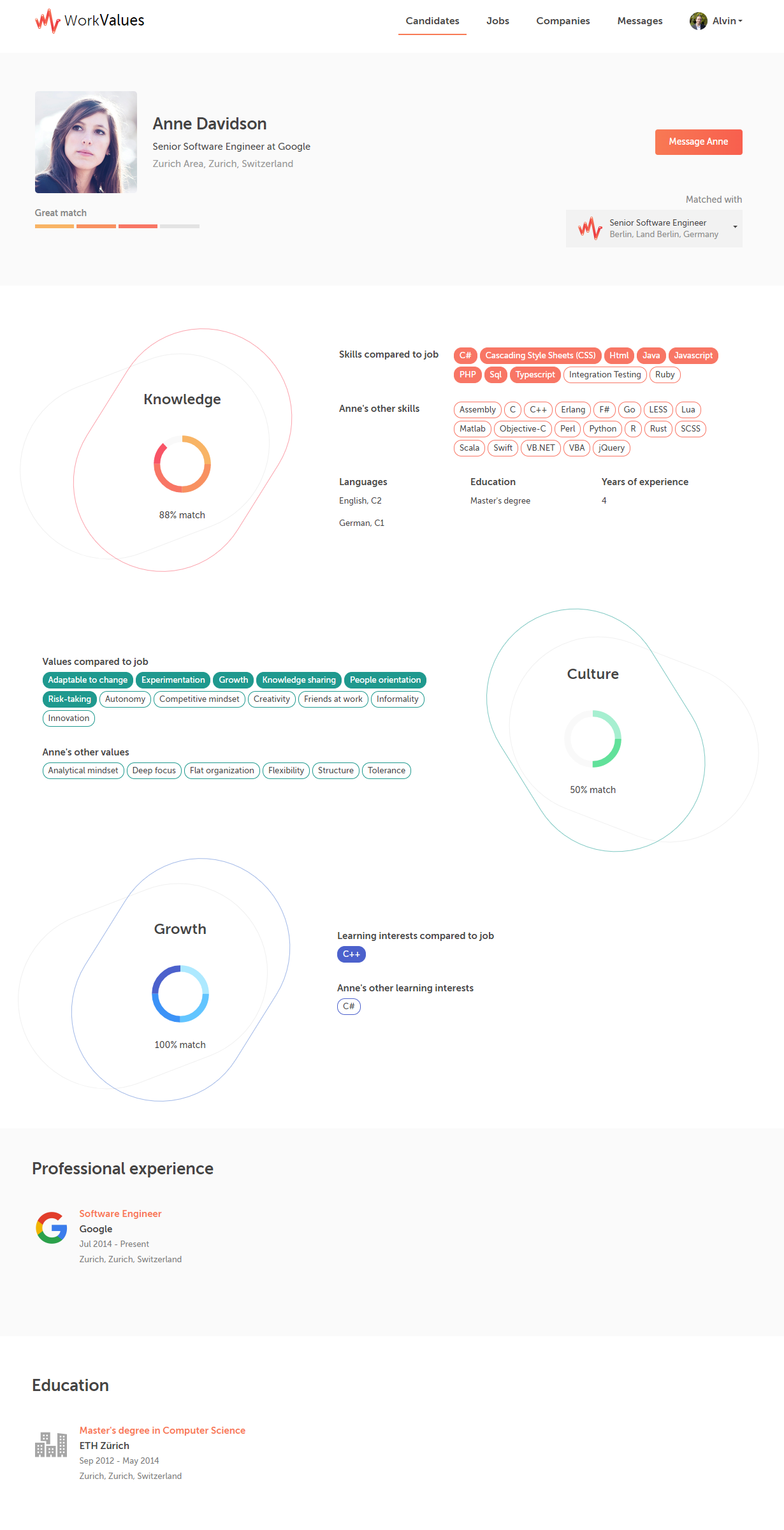 WorkValues gallery image