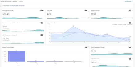Prax Analytics gallery image