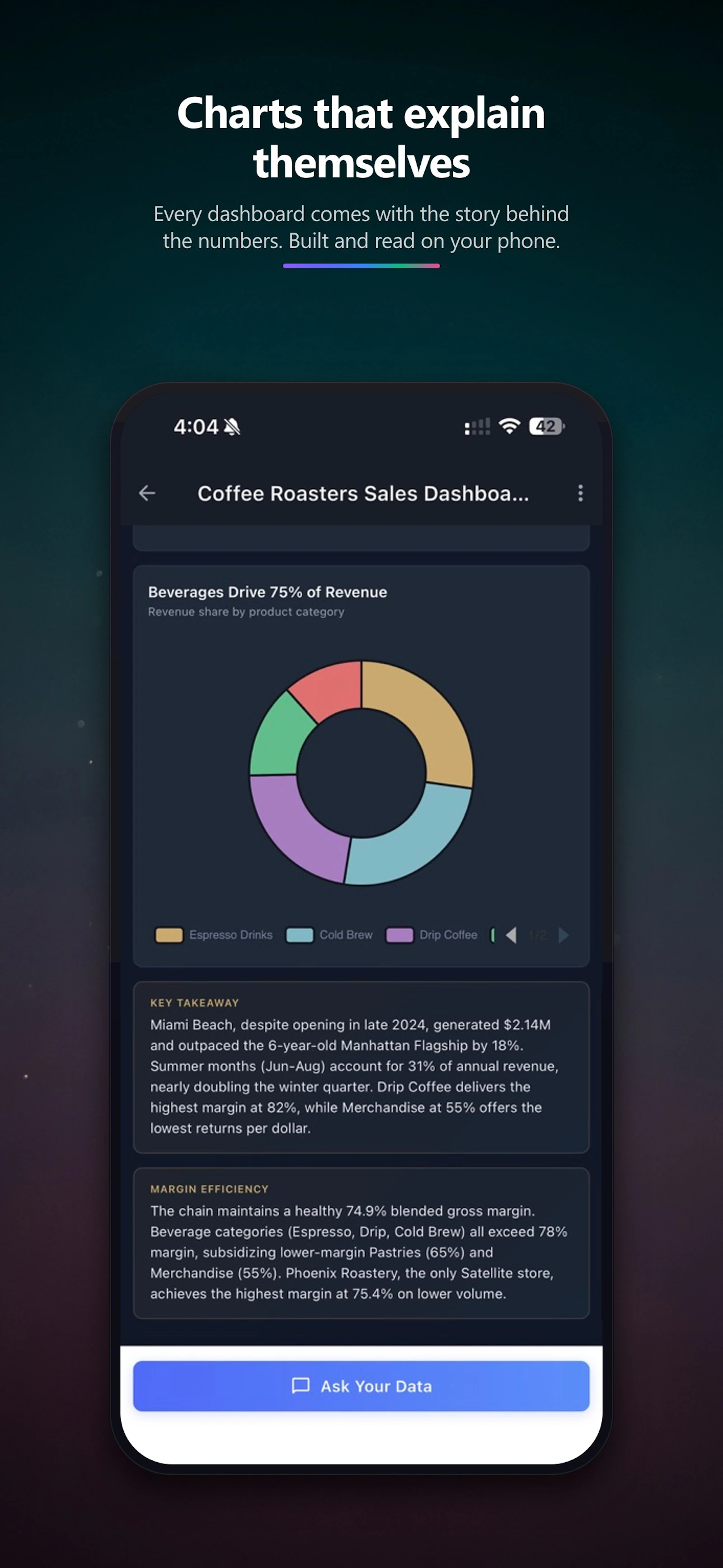 Vizro screenshot 5