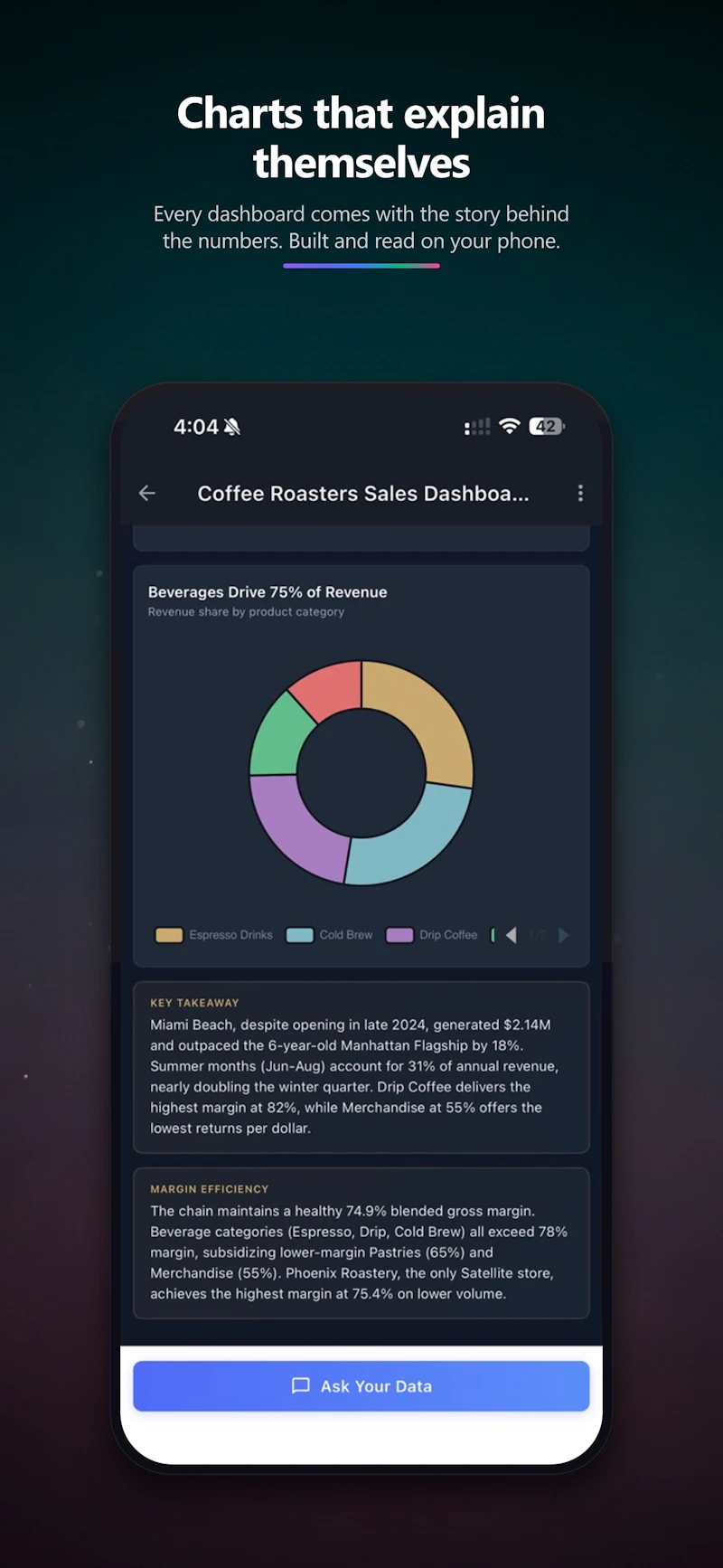 Vizro screenshot 5