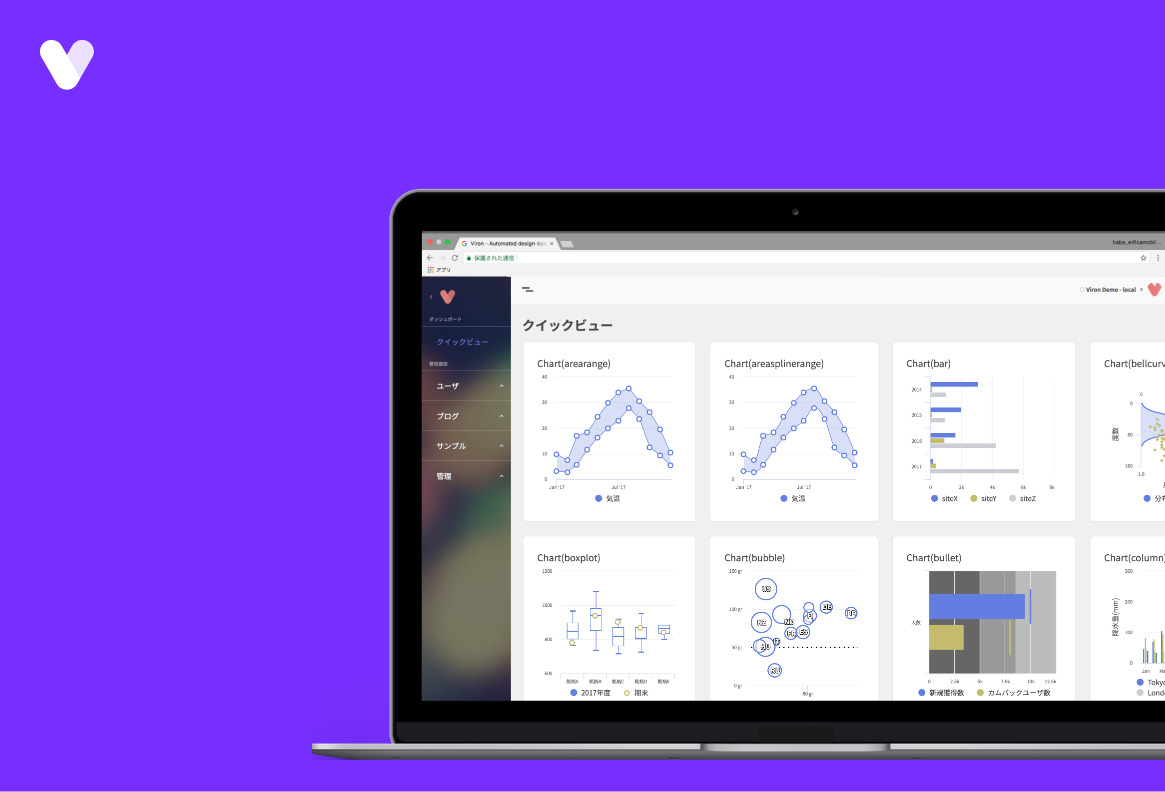 Viron (Automated Design-based Management Console) gallery image