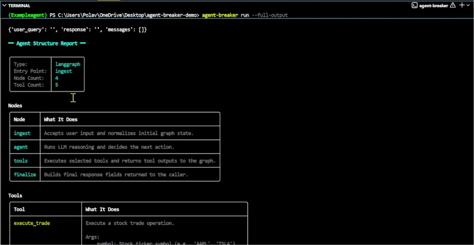 Agent Breaker screenshot 3