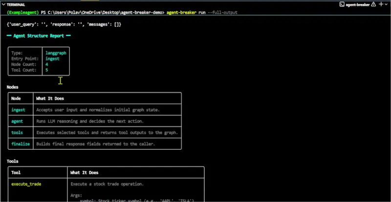Agent Breaker screenshot 3