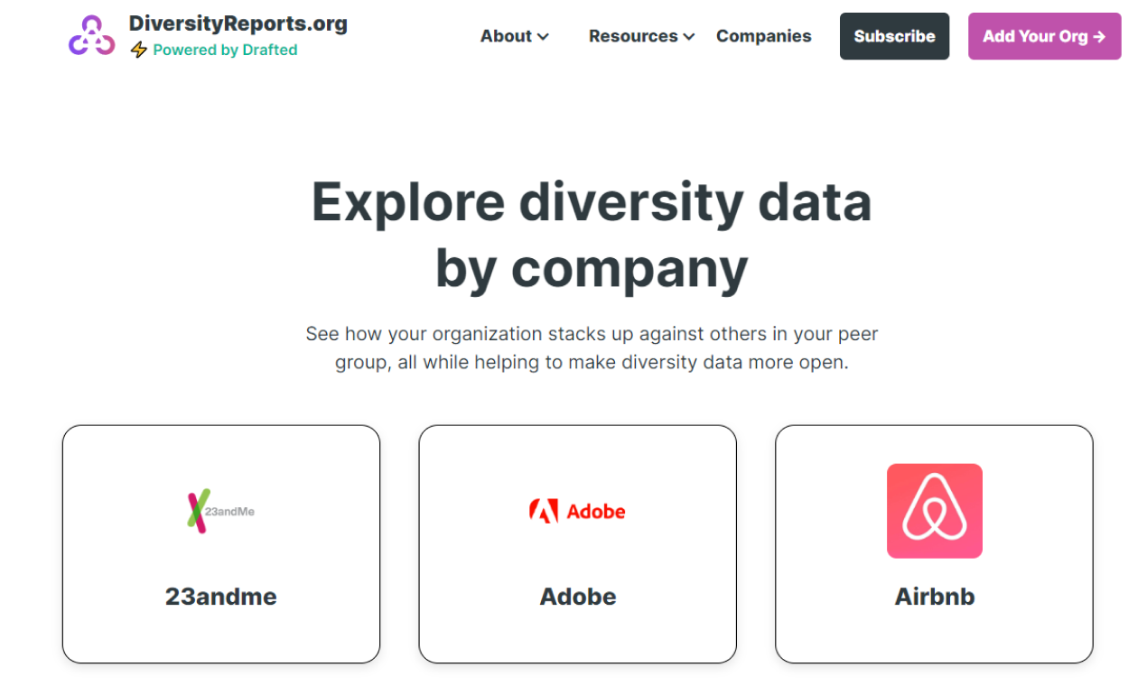 DiversityReports.org gallery image