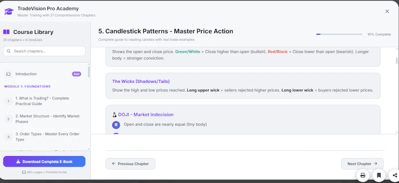 TradeVision Pro screenshot 7