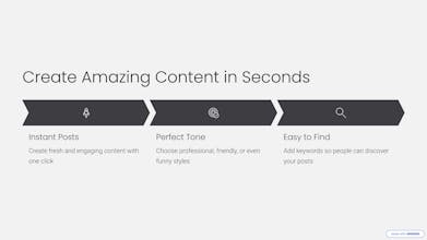 LinkedIn Content Generator AI Extension gallery image