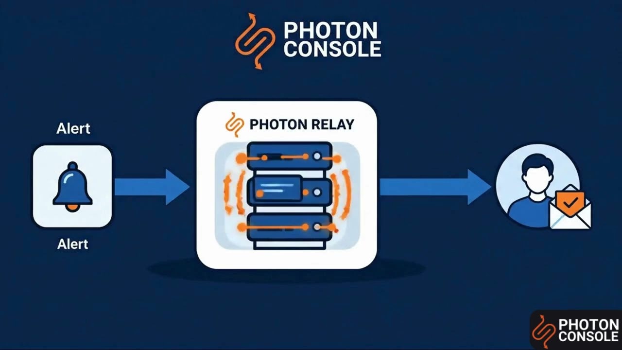 Photon Console gallery image