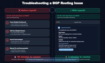 LayerIO.ai gallery image