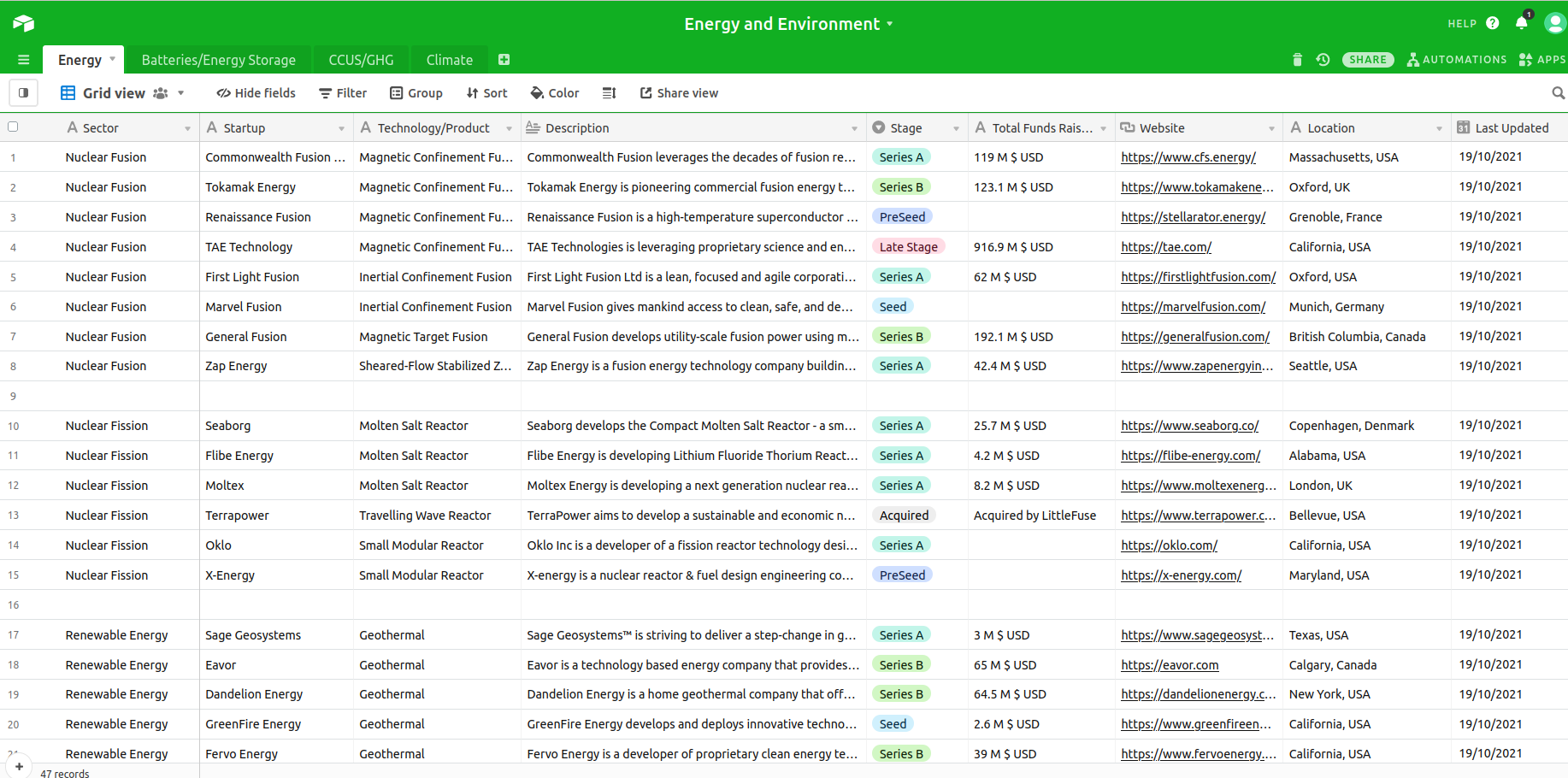 Frontier Tech Startup Landscape gallery image