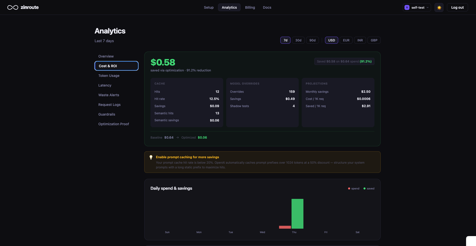 zinroute gallery image