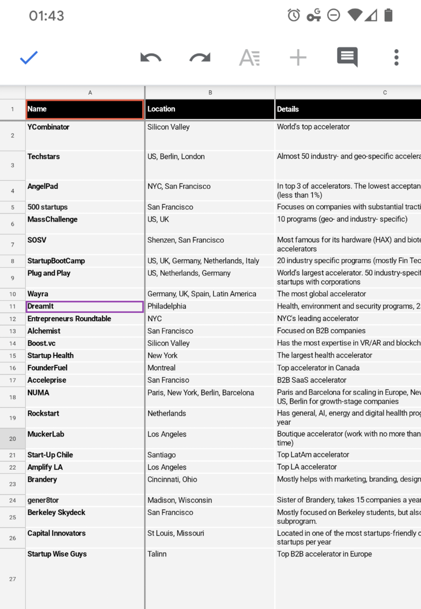Top Accelerators: Key Info & Terms gallery image