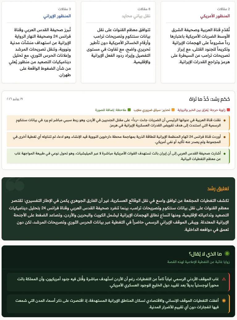 Rushd (رُشد) gallery image