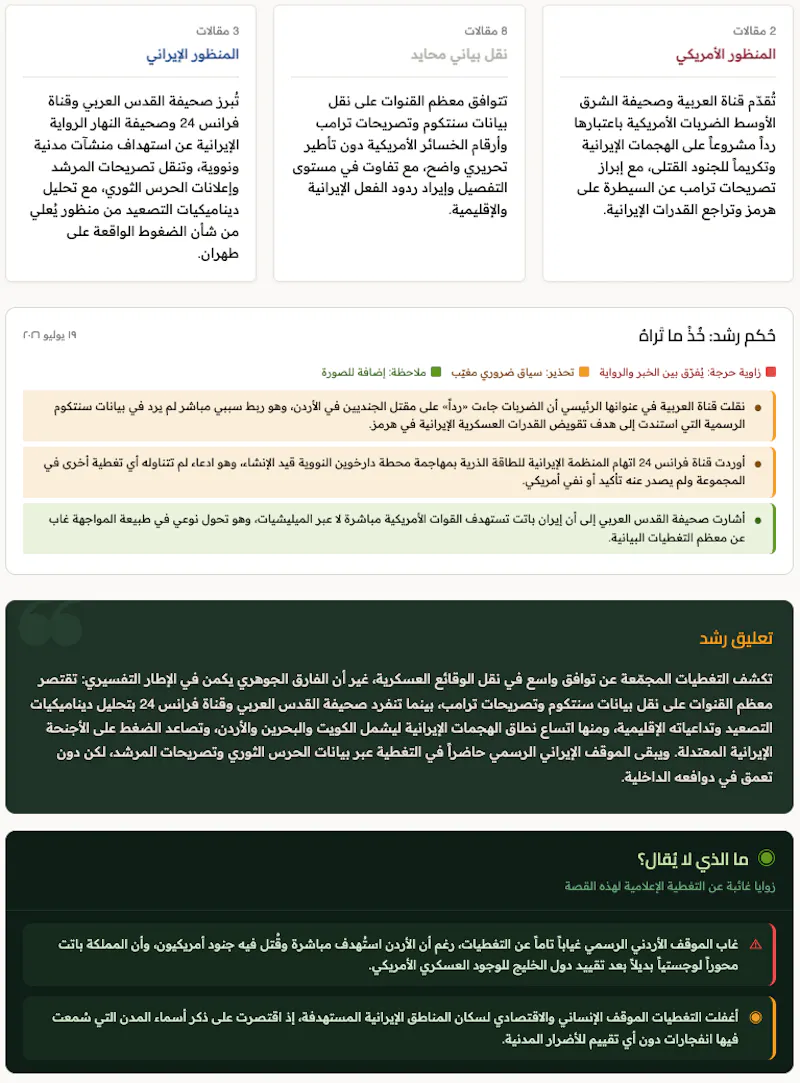 Rushd (رُشد) screenshot 3