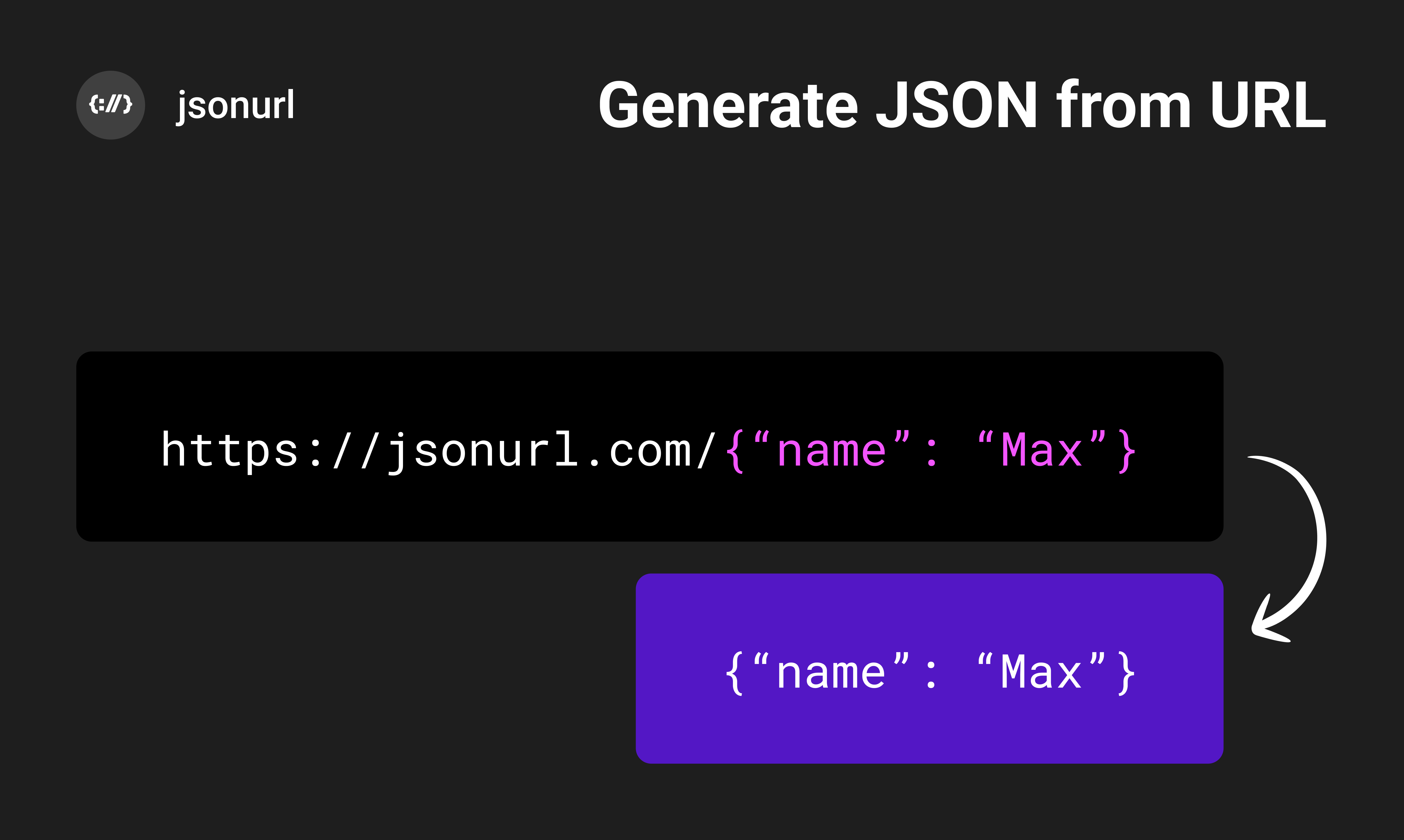 JSON URLメディア2