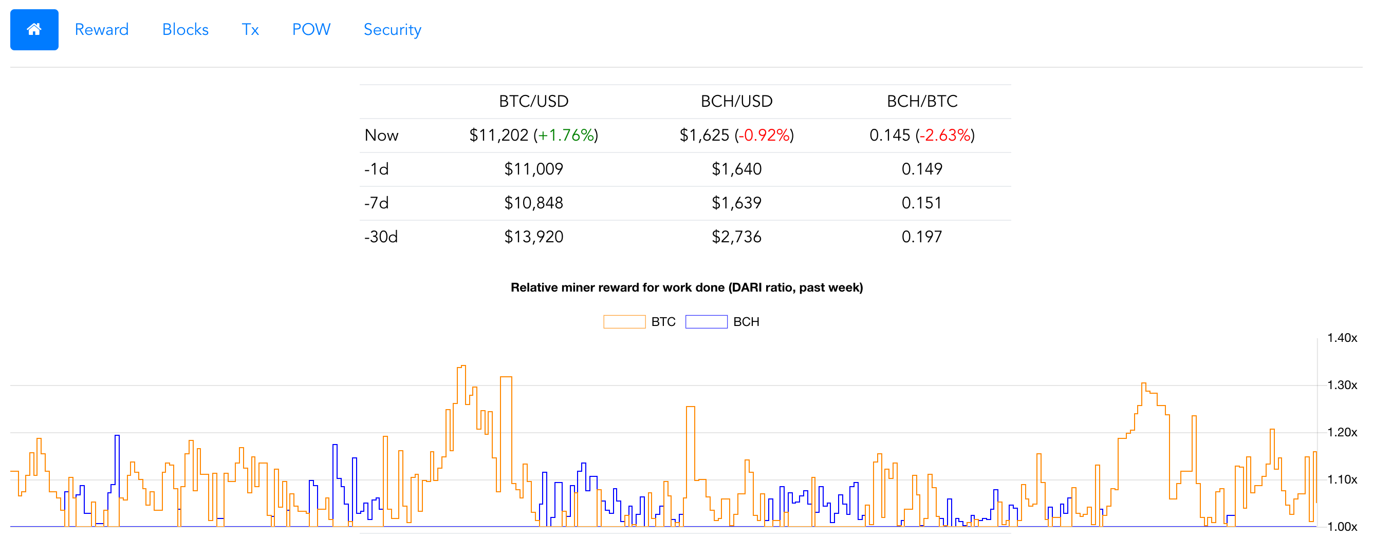 Fork.lol gallery image