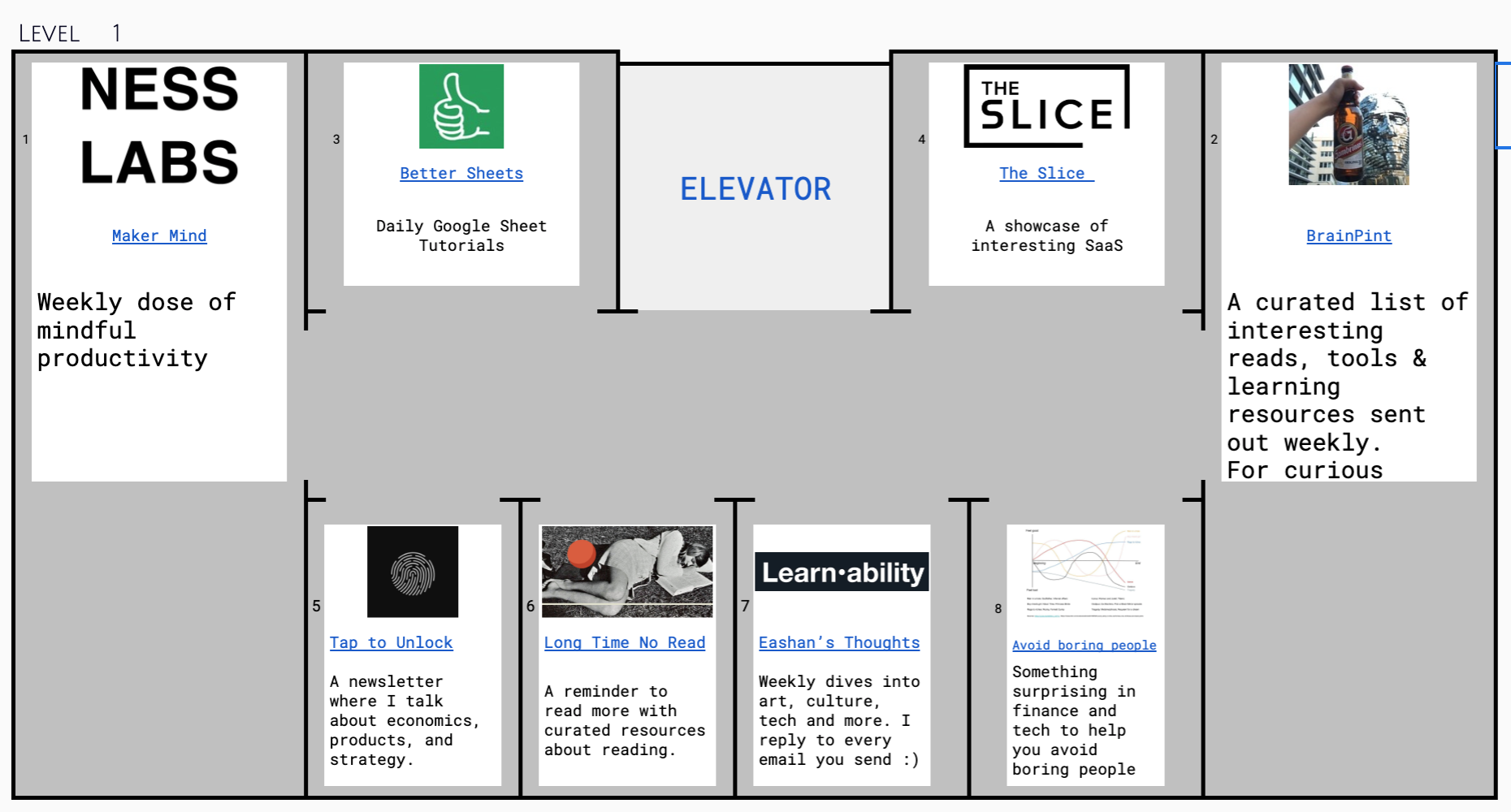 Newsletter Virtual Mall by Better Sheets gallery image