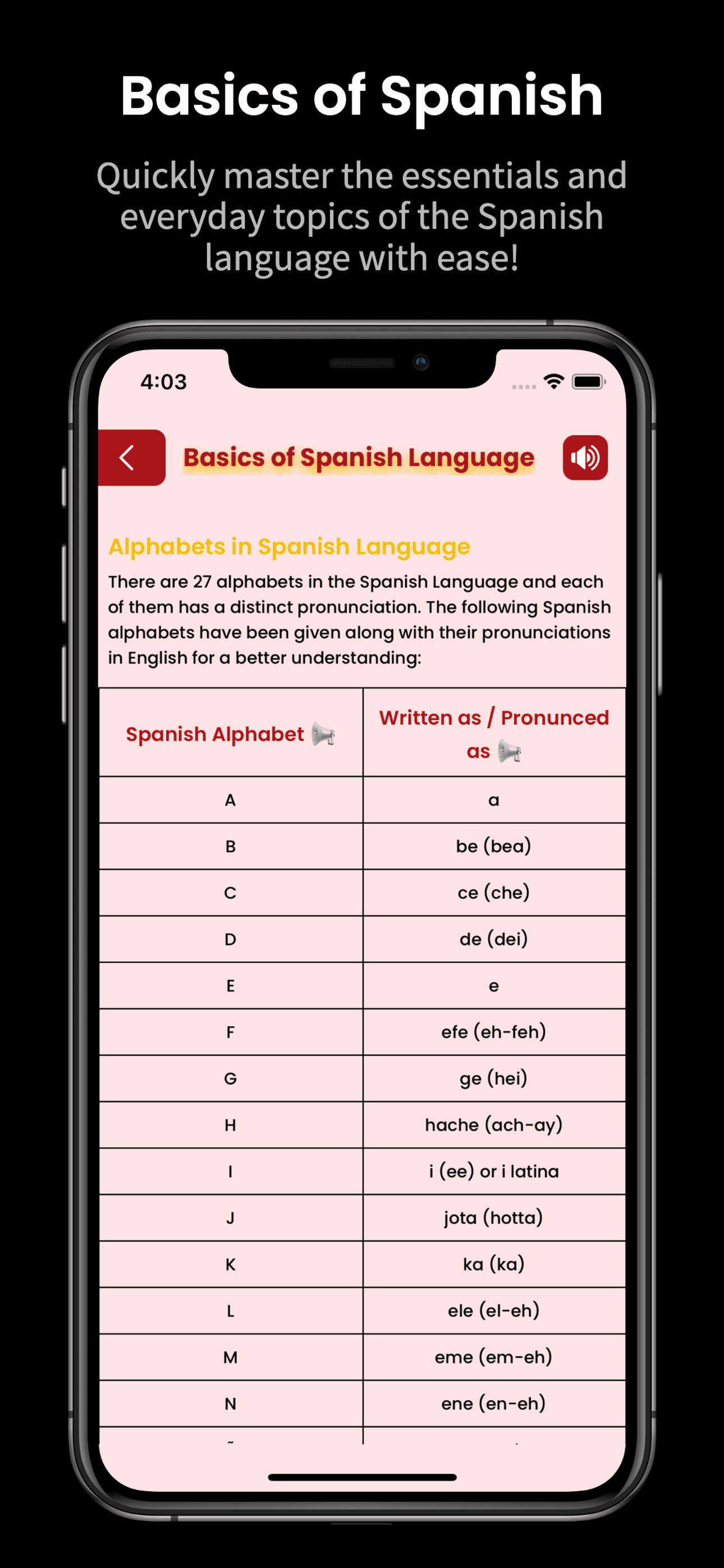 Learn Spanish: Verb Forms gallery image