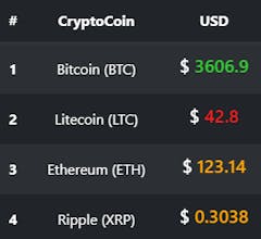 Crypto Live gallery image