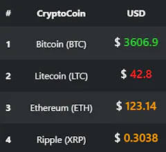 Crypto Live gallery image