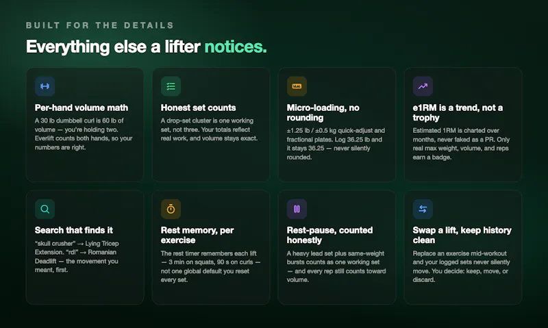 Everlift screenshot 8