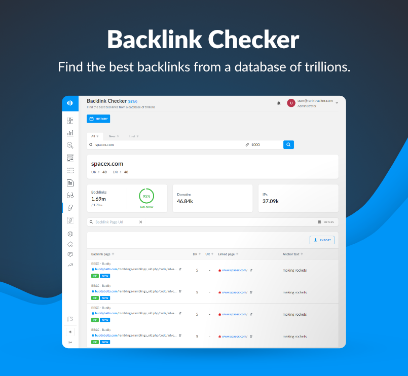 Verificador de vínculo de retroceso de Ranktracker media 2