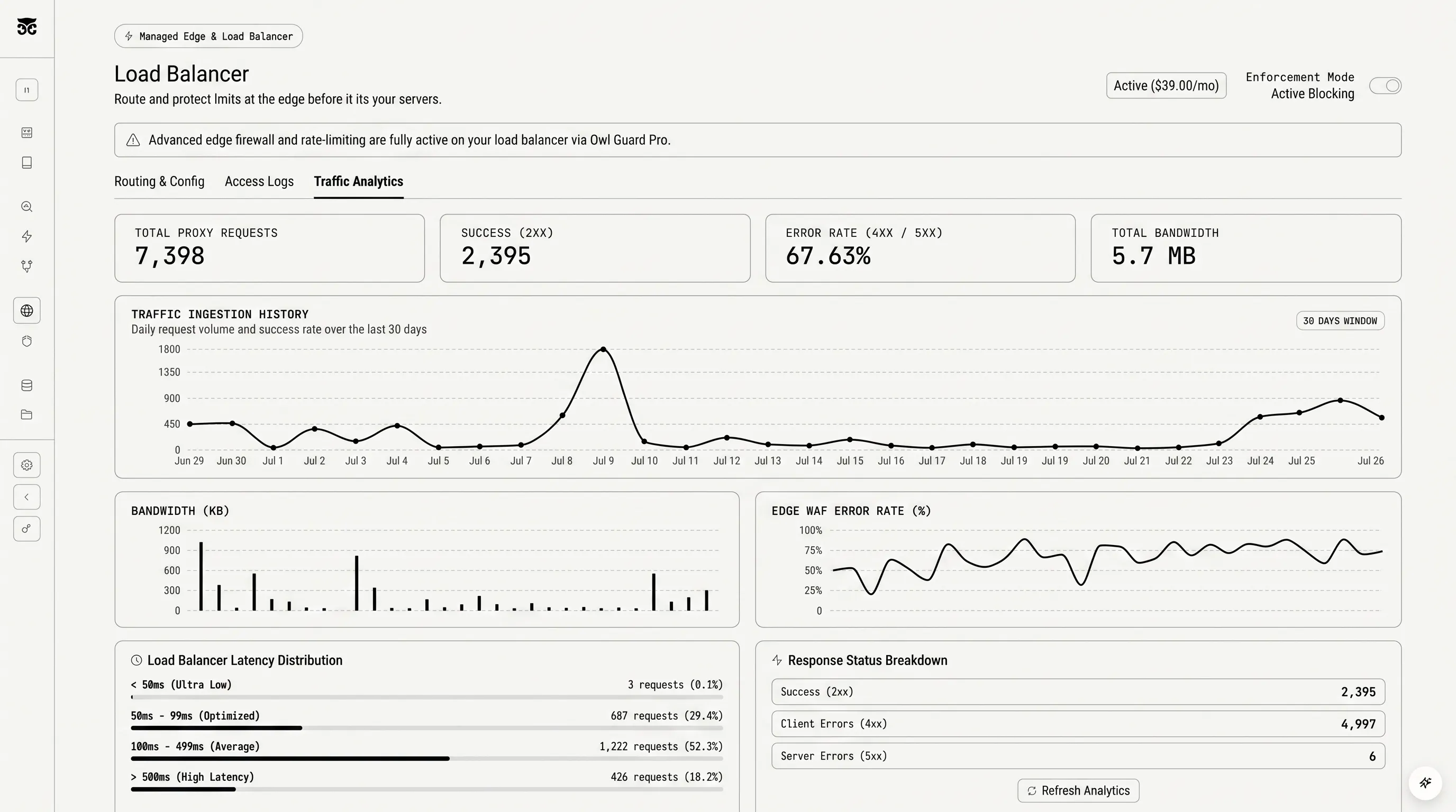 DeployOwl Managed Edge Load Balancer gallery image
