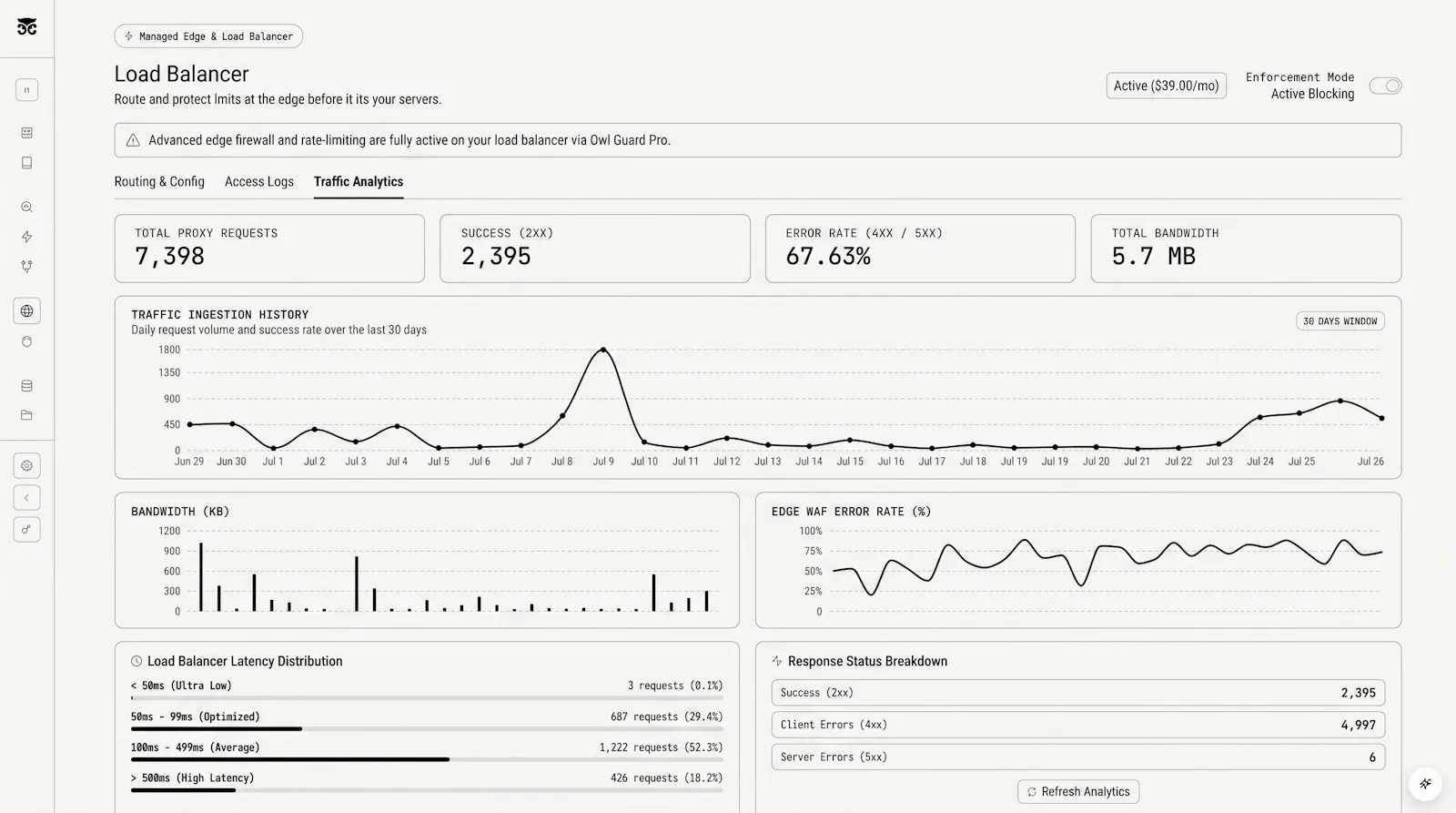 DeployOwl Managed Edge Load Balancer screenshot 8